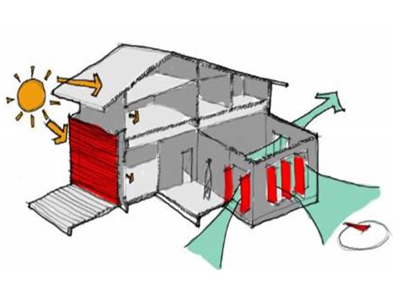 เคล็ดลับ “บ้านเย็น” แบบทีม สัมมนานายหน้า ที่คุณอาจไม่เคยรู้