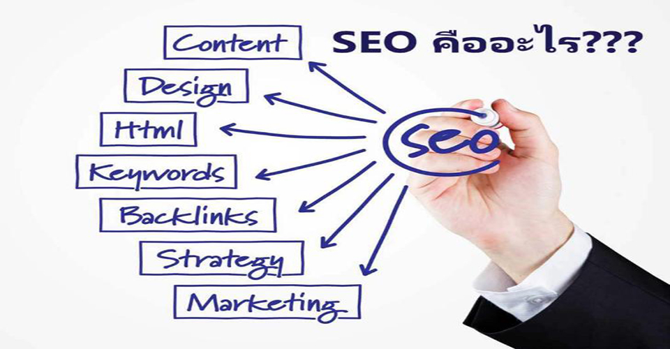 7 ขั้นปั้นอันดับ Website เผย SEO คืออะไร?